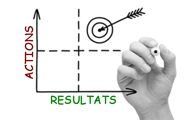 STRATEGIE WEBMARKETING